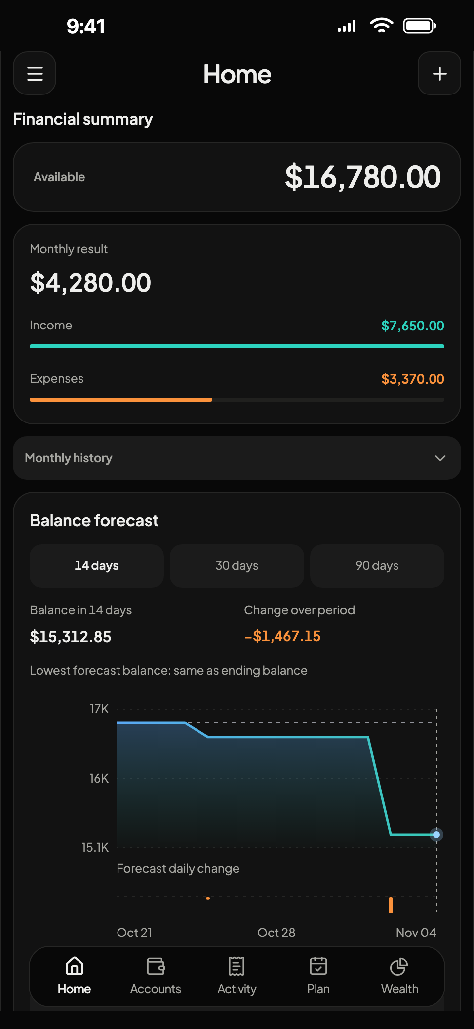 Real DYNX24 cash overview screen